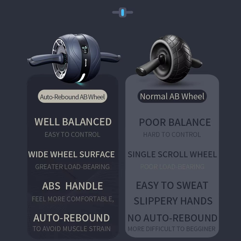 Abdominal Wheel Roller for Home Gym - Fitness Equipment for Core Strength and Body Shaping